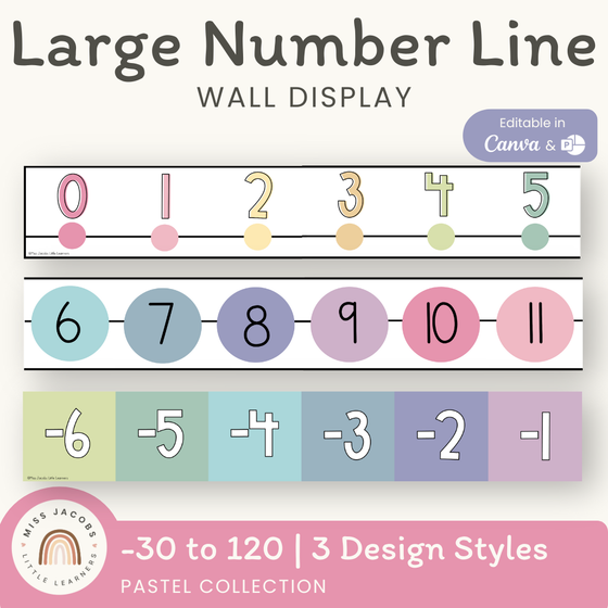 Number Line - Pastel Classroom Theme - Miss Jacobs Little Learners