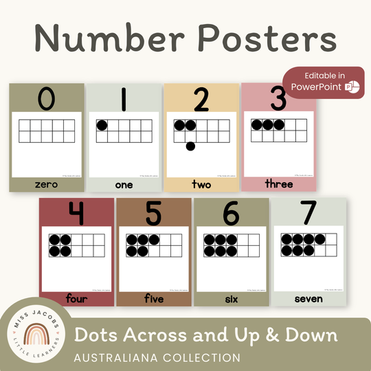 Number Posters with Ten Frames - Australiana Theme