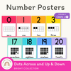 Number Poster Posters - Bright Theme Classroom Decor - Miss Jacobs Little Learners