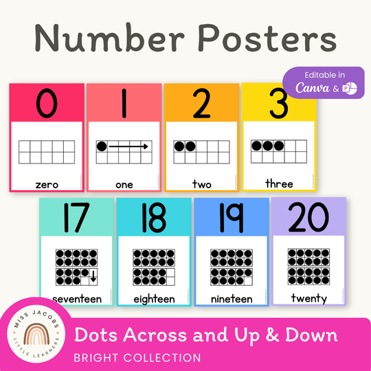 Number Posters with Ten Frames - Bright Theme