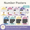 Number Posters with Ten Frames - Dreamy Space Classroom Decor - Miss Jacobs Little Learners