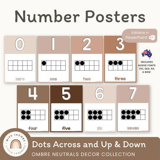 NUMBER POSTERS | OMBRE NEUTRALS
