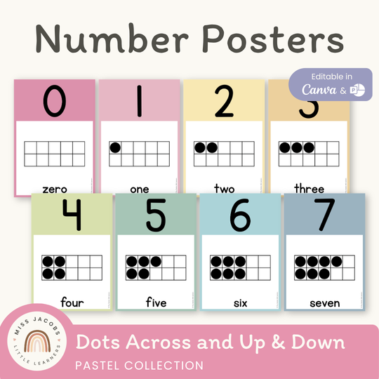 Number Posters with Ten Frames - Pastel Theme