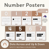 Number Posters - Spotty Neutrals - Miss Jacobs Little Learners