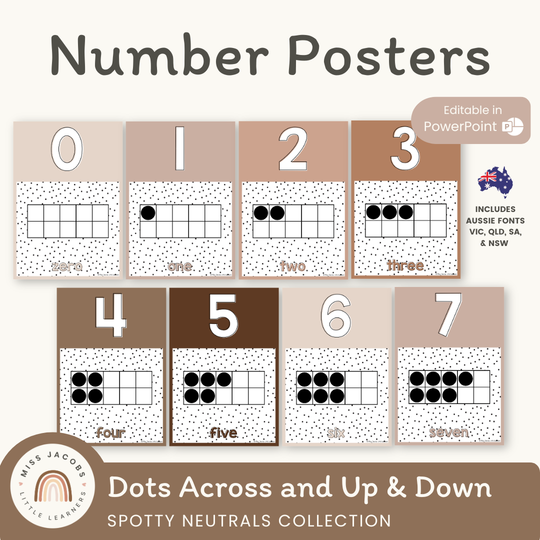 NUMBER POSTERS | SPOTTY NEUTRALS