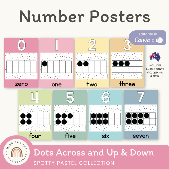Number Posters with Ten Frames - Spotty Pastel Theme