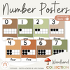 Number Posters Math with Ten Frames - Woodland Classroom Decor - Miss Jacobs Little Learners
