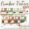 Number Posters with Ten Frames - Woodland Theme Classroom Decor - Miss Jacobs Little Learners