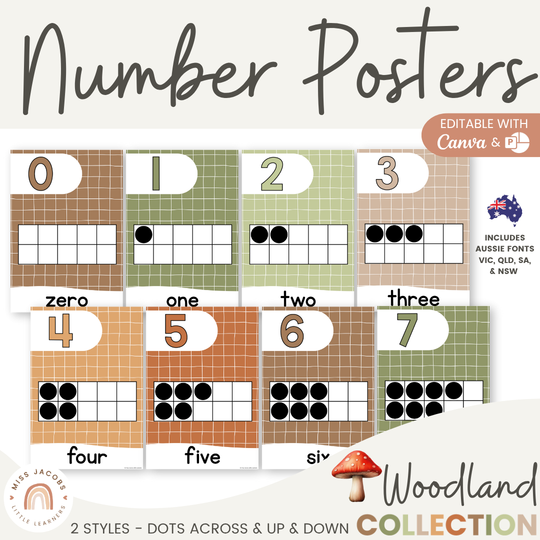 Number Posters with Ten Frames - Woodland Theme Classroom Decor