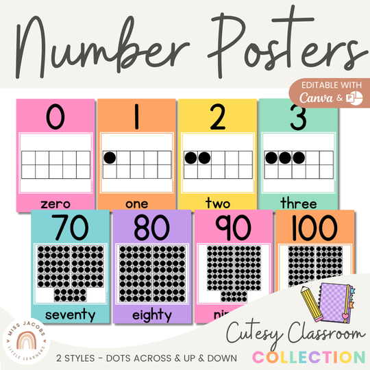 Number Posters with Ten Frames - Cutesy Classroom Decor