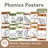 Phonics Posters - Woodland Theme Classroom Decor - Miss Jacobs Little Learners