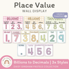 Daisy Gingham Pastels Place Value Posters Bulletin Board Display - Miss Jacobs Little Learners