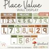 Place Value with Decimals Wall Display - Woodland Classroom Decor - Miss Jacobs Little Learners