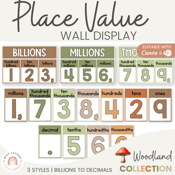 Place Value with Decimals Wall Display - Woodland Classroom Decor - Miss Jacobs Little Learners