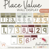 Place Value Display Posters | AUSTRALIANA Decor - Miss Jacobs Little Learners