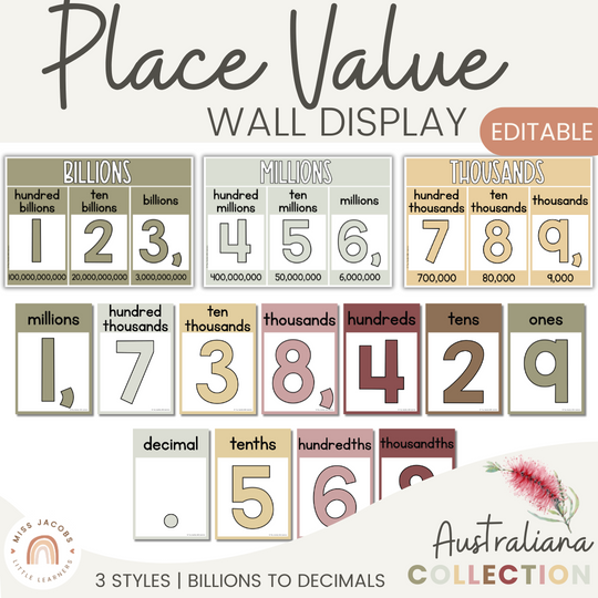 Place Value with Decimals Wall Display - Australiana Decor