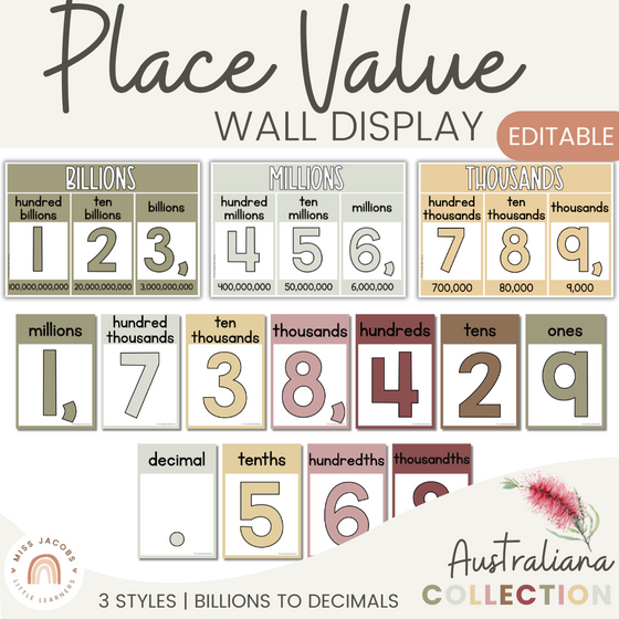 Place Value Display Posters | AUSTRALIANA Decor - Miss Jacobs Little Learners