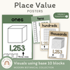 Place Value Posters - Base 10 Blocks - Modern Botanical Theme - Miss Jacobs Little Learners