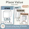 Place Value Posters - Modern Ocean Math Posters Decor - Miss Jacobs Little Learners