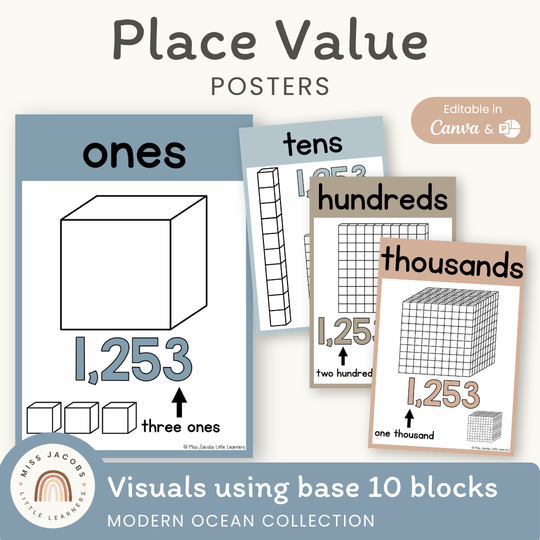 Place Value Posters - Base 10 Blocks - Modern Ocean Theme