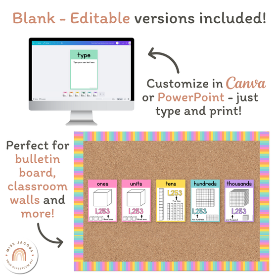 Place Value Posters - Base 10 Blocks - Cutesy Classroom Decor - Miss Jacobs Little Learners