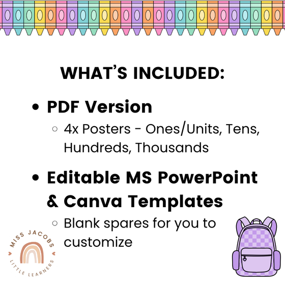 Place Value Posters - Base 10 Blocks - Cutesy Classroom Decor - Miss Jacobs Little Learners