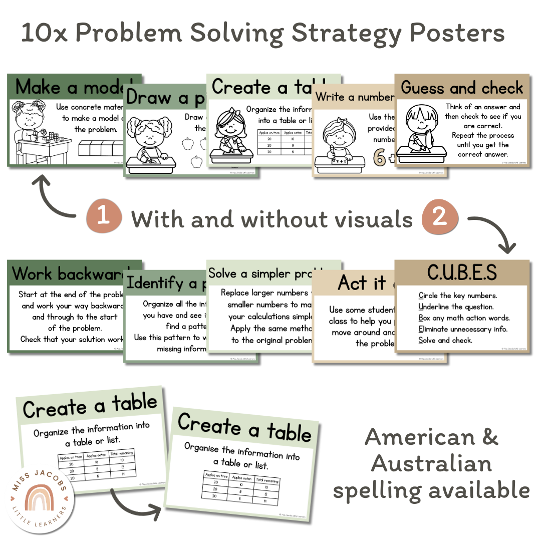 Math Problem Solving Strategies Posters - Modern Botanical Theme - MJLL