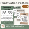 Punctuation Posters - Modern Jungle Earthy Decor - Miss Jacobs Little Learners