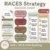 RACES Strategy Anchor Chart - Australiana English Decor - Miss Jacobs Little Learners