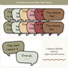 RACES Strategy Anchor Chart - Australiana English Decor - Miss Jacobs Little Learners