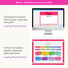 RACES Strategy Anchor Chart - Bright English Decor - Miss Jacobs Little Learners