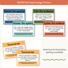 RACES Strategy Anchor Chart - Modern Jungle Earthy English Decor - Miss Jacobs Little Learners