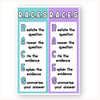 RACES Strategy Anchor Chart - Cutesy Classroom English Decor - Miss Jacobs Little Learners