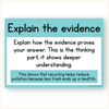 RACES Strategy Anchor Chart - Cutesy Classroom English Decor - Miss Jacobs Little Learners