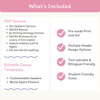 RACES Strategy Anchor Chart - Daisy Gingham Pastels English Decor - Miss Jacobs Little Learners