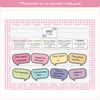 RACES Strategy Anchor Chart - Daisy Gingham Pastels English Decor - Miss Jacobs Little Learners