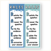 RACES Strategy Anchor Chart - Dreamy Space English Decor - Miss Jacobs Little Learners