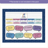 RACES Strategy Anchor Chart - Dreamy Space English Decor - Miss Jacobs Little Learners