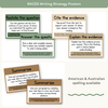 RACES Strategy Anchor Chart - Modern Botanical English Decor - Miss Jacobs Little Learners