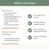 RACES Strategy Anchor Chart - Modern Jungle Earthy English Decor - Miss Jacobs Little Learners