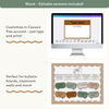 RACES Strategy Anchor Chart - Modern Jungle Earthy English Decor - Miss Jacobs Little Learners
