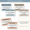 RACES Strategy Anchor Chart - Modern Ocean English Decor - Miss Jacobs Little Learners