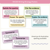 RACES Strategy Anchor Chart - Pastel English Decor - Miss Jacobs Little Learners