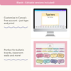 RACES Strategy Anchor Chart - Pastel English Decor - Miss Jacobs Little Learners