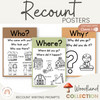 Recount Posters - Woodland Theme Classroom Decor - Miss Jacobs Little Learners