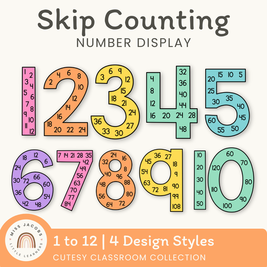Skip Counting Large Number Display - Cutesy Classroom Decor