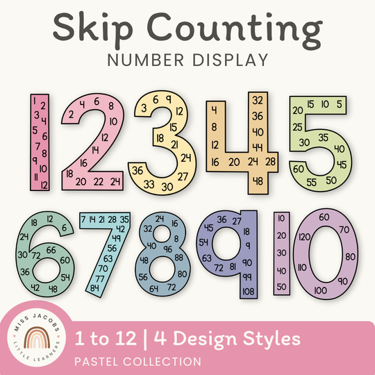Skip Counting Large Number Display - Pastel Theme