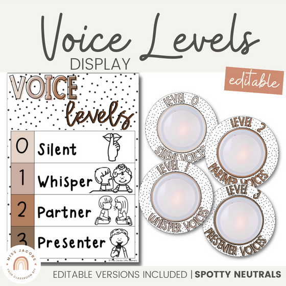 Voice Level Display for Push Lights | Spotty Neutrals Classroom Management | Classroom Decor | Editable | Miss Jacobs Little Learners