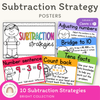 Subtraction Strategies Posters - Bright Theme - Miss Jacobs Little Learners
