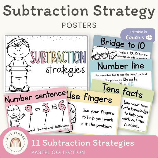 Subtraction Strategies Posters - Pastel Classroom Theme